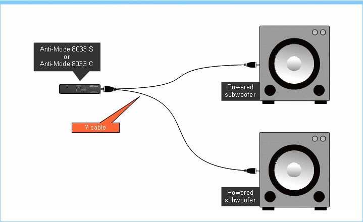 2 subs met Y-kabel